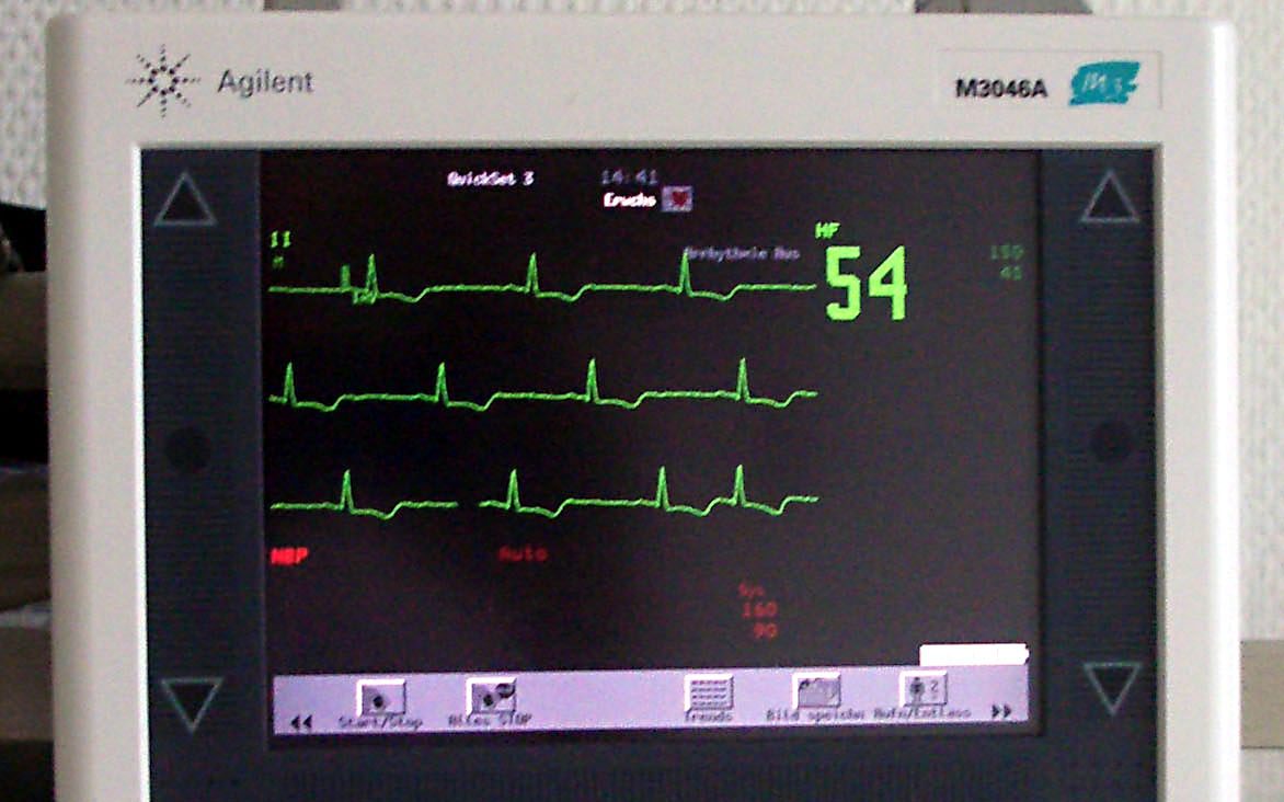 Medical Devices
